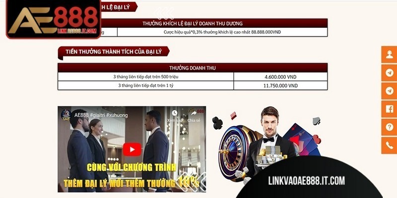 Có thể làm đại lý AE888 ẩn danh hay không?